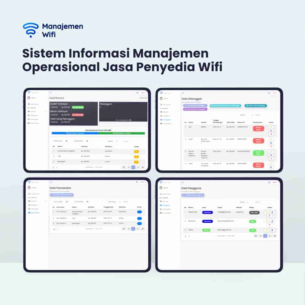 Sistem Informasi Manajemen Operasional Jasa Penyedia Wifi