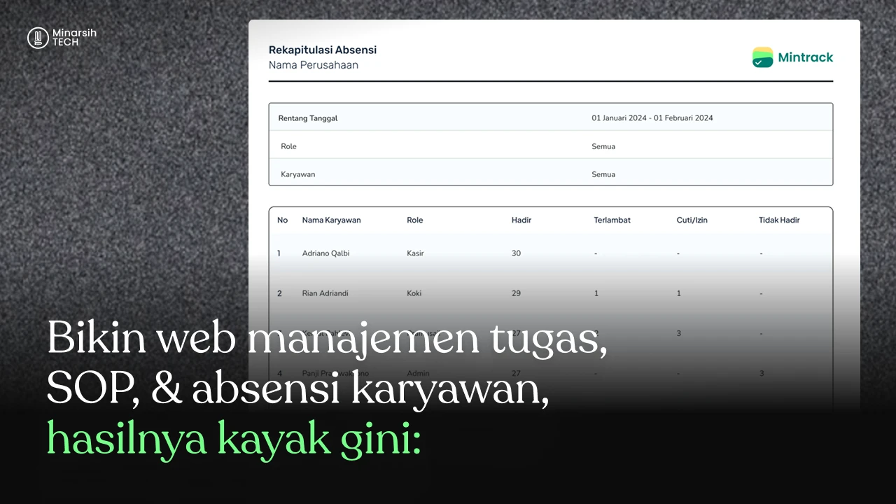Transformasi Digital: Solusi Cerdas Kelola Tugas, SOP, dan Absensi Karyawan
