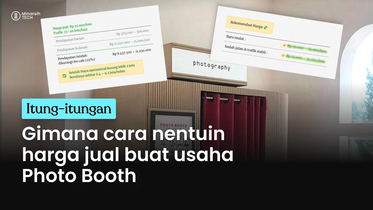 Strategi Menentukan Harga Jual Photo Booth di Cafe: Panduan Lengkap & Simulasi Keuntungan
