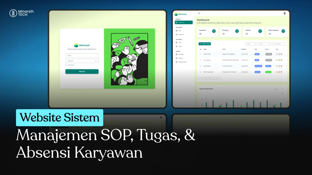 Website Sistem Manajemen SOP, Tugas, & Absensi Karyawan