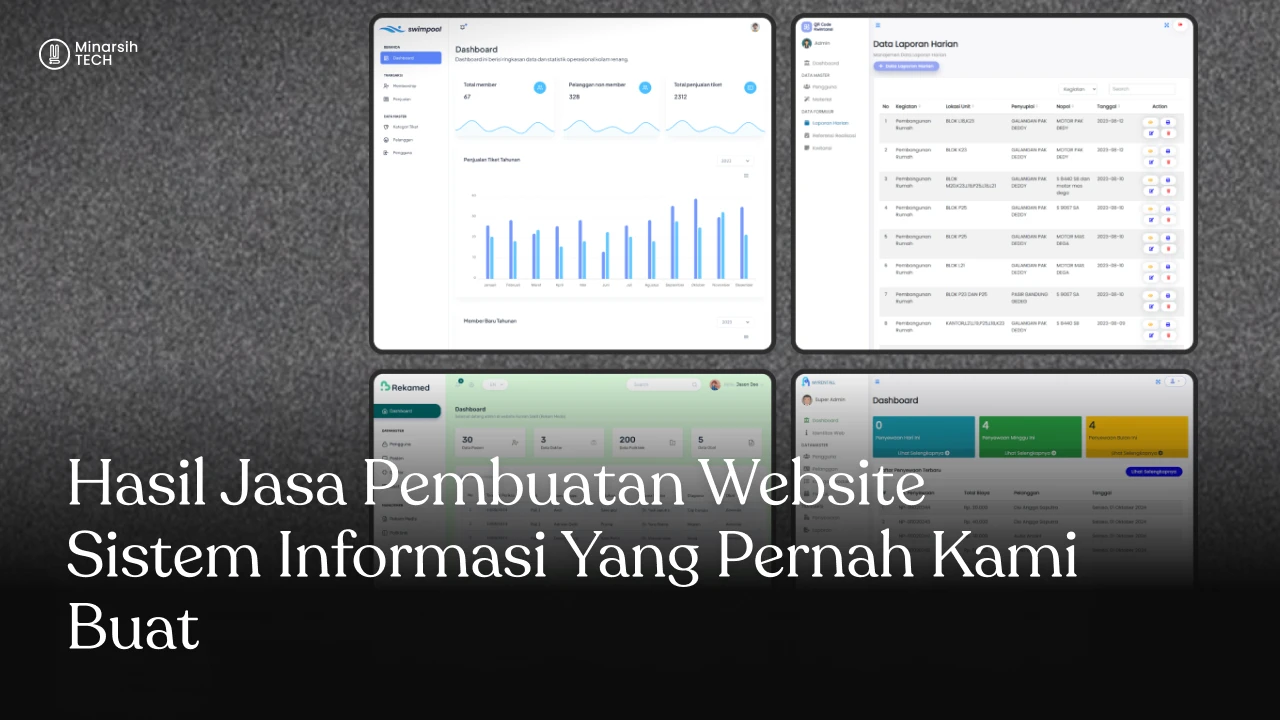 Transformasi Digital Bisnis Anda: Solusi Sistem Informasi Custom untuk Efisiensi Tanpa Batas