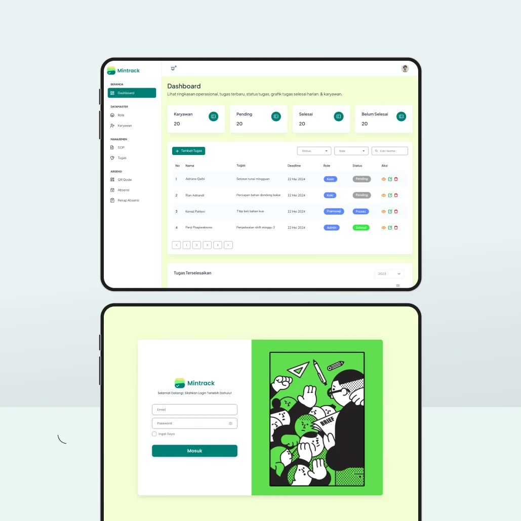 Website Sistem Informasi Pengelolaan Tugas & SOP Karyawan